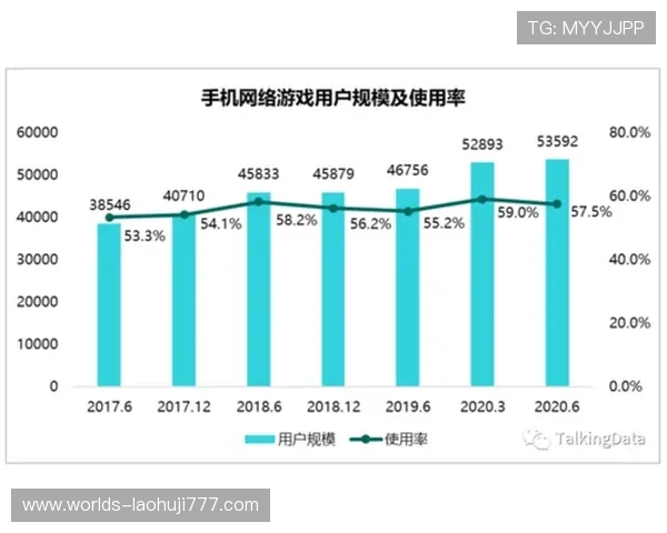 db电子游戏为玩家带来的多样化奖励机制与丰富的游戏内容介绍